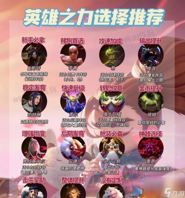 绝区零赠尔丽都玩法指南？如何快速上手？