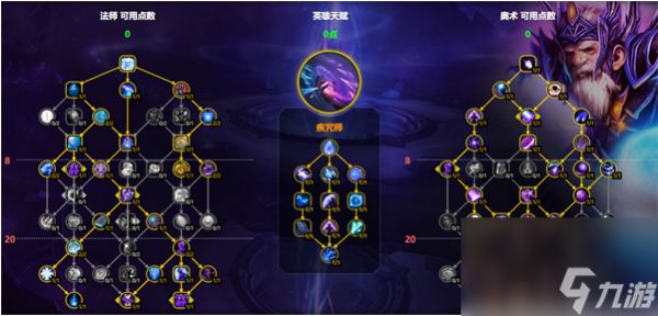 魔兽世界11.1奥术法师登顶指南:天赋加点、技能循环全攻略