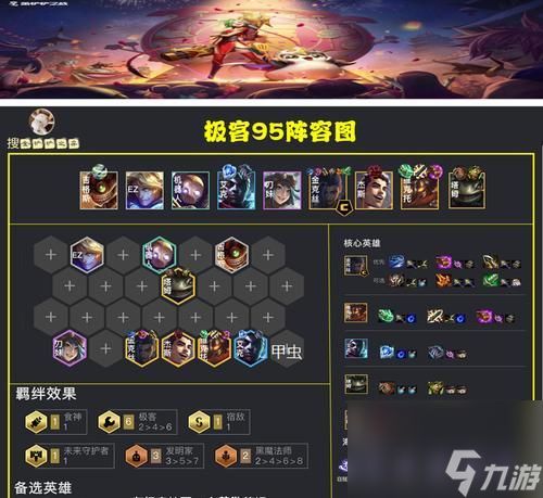 金铲铲之战S6.5保镖白魔炮阵容如何搭配？玩转保镖白魔炮阵容的秘诀是什么？