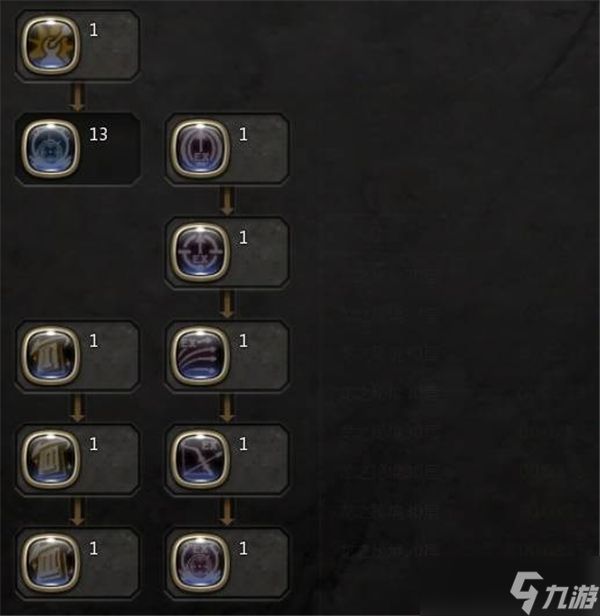 龙之谷强势职业加点攻略-狙翎