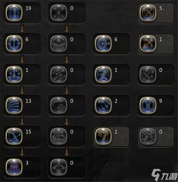 龙之谷强势职业加点攻略-狙翎