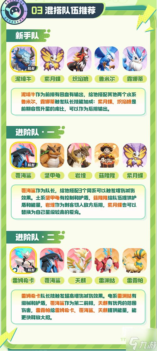 曙光重临最强阵容搭配攻略