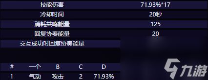 《鸣潮》夏空技能全解析