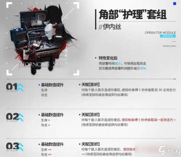 明日方舟情报官干员模组开启推荐 明日方舟情报官干员模组怎么选择