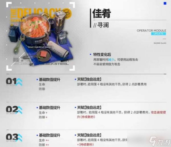 明日方舟情报官干员模组开启推荐 明日方舟情报官干员模组怎么选择