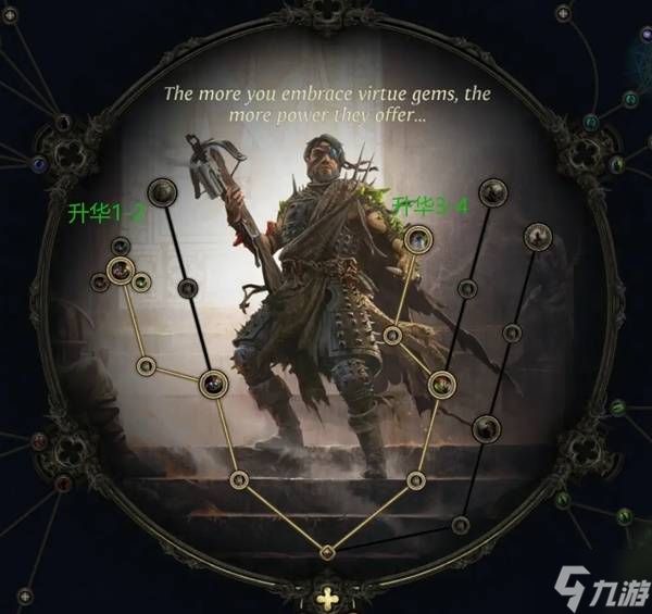 《流放之路2》佣兵电喷自施法冰冻BD分享