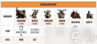 龙息神寂火系英雄强度怎么排行-龙息神寂火系英雄强度排行情况分享