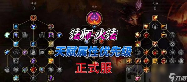 魔兽世界怒焰单带策略有哪些？如何高效完成？