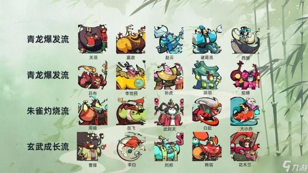 最封神流派推荐攻略-最封神最强流派是什么