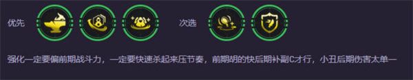 云顶之弈S14辛迪加小丑阵容搭配指南