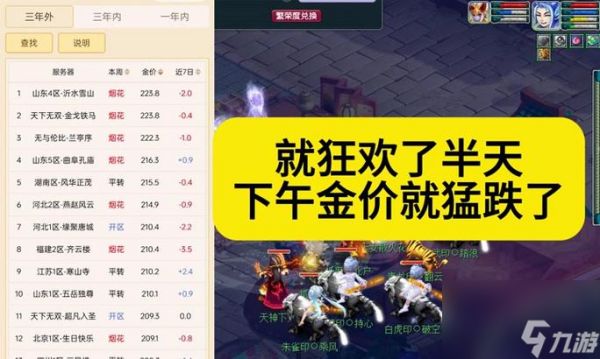 梦幻西游中古董怎么玩？玩古董需要多少钱？