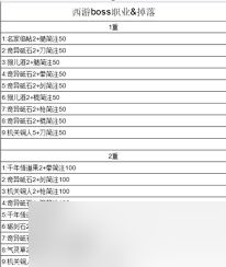 这就是江湖西游boss职业掉落什么