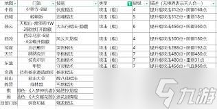 这就是江湖如何顺利过渡到天竺