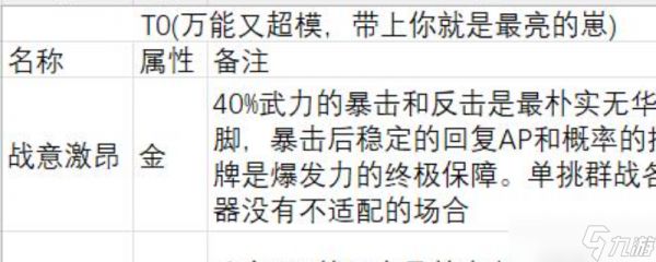 英雄立志传三国志武魂军团魂卡舌战魂卡的评级怎么样-英雄立志传三国志武魂军团魂卡舌战魂卡评级分享