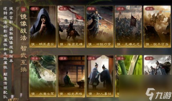 三国谋定天下s7镜像战法汇总