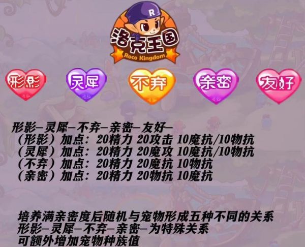 洛克王国中性格加点方法有哪些？不同性格如何影响宠物？