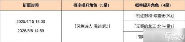 原神「杯装之诗」祈愿-「风色诗人·温迪（风）」概率UP