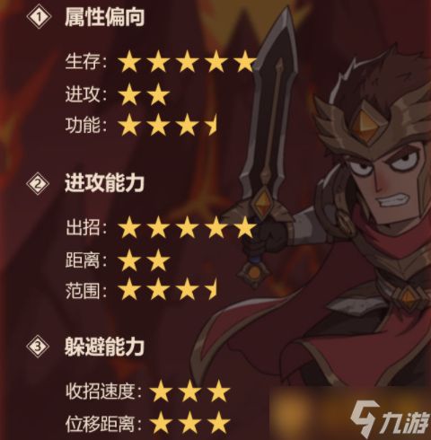 《古荒遗迹》刀盾技能介绍
