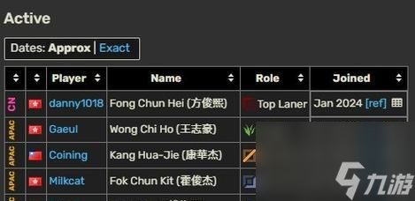 英雄联盟中如何判断打假赛？处罚措施有哪些？