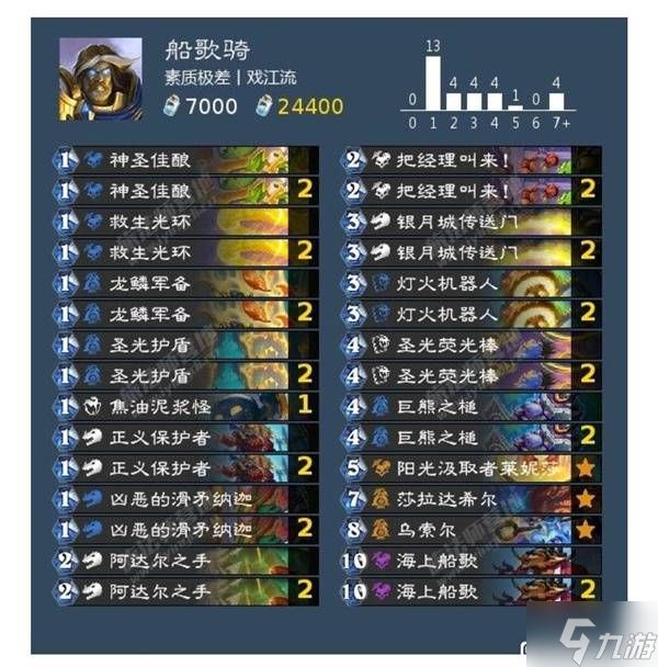 《炉石传说》船歌骑卡组推荐