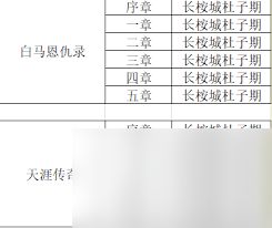 这就是江湖如何自创技能