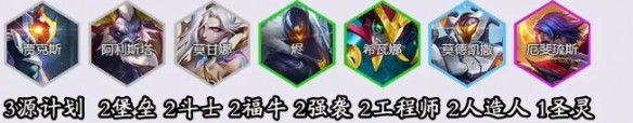 金铲铲之战S14羁绊追踪者阵容搭配公式