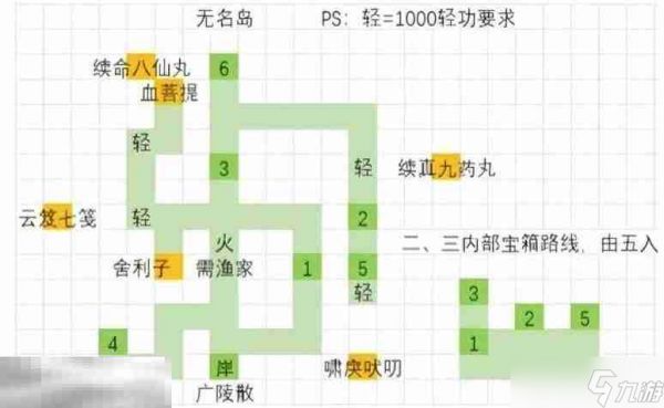 大江湖之苍龙与白鸟无名岛地图全收集 无名岛收集采集攻略