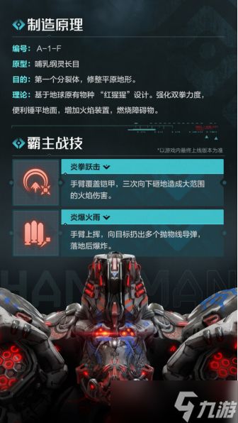 荒野起源芙拉赫的炎拳·哈鲁曼怎么打-荒野起源芙拉赫的炎拳·哈鲁曼打法攻略