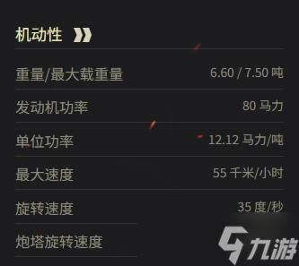 《坦克世界》AMR 35参数一览