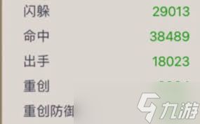 这就是江湖闪避属性怎么提升