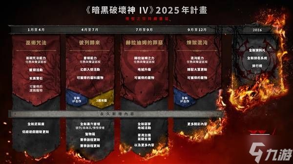 《暗黑破坏神4》2025年更新规划
