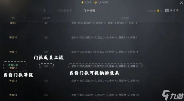 《剑灵2》新手指南：深入了解门派玩法