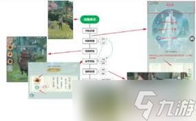 江湖悠悠：如何精准诊断赠药，掌握关键改进要点