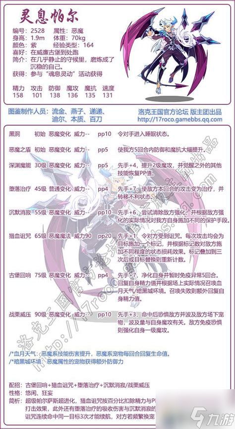 洛克王国灵息帕尔加点