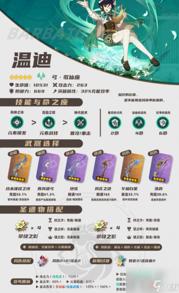 原神 5.5 下半卡池开启!五星与四星陪跑角色价值及抽取建议深度剖析