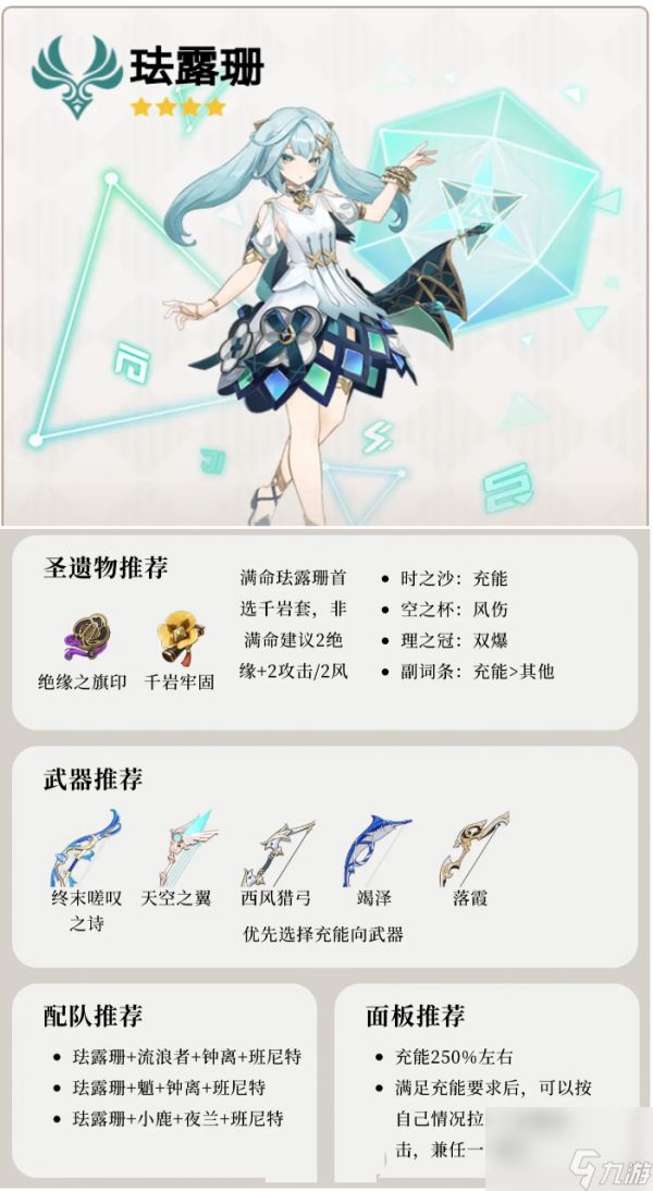 原神 5.5 下半卡池开启!五星与四星陪跑角色价值及抽取建议深度剖析