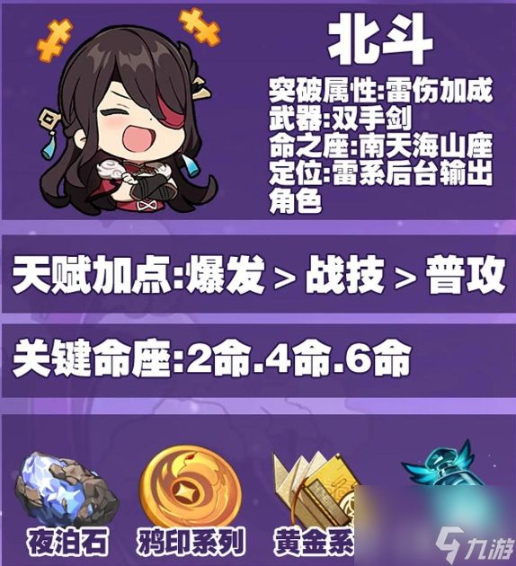 原神 5.5 下半卡池开启!五星与四星陪跑角色价值及抽取建议深度剖析