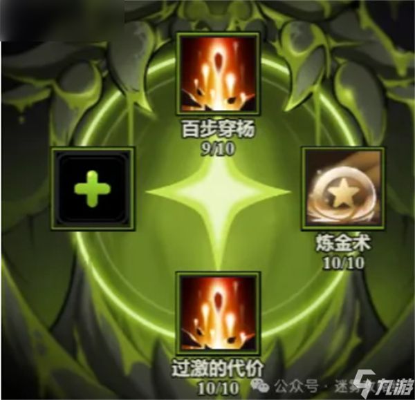 《迷雾大陆》各职业炽源技能最优组合解析