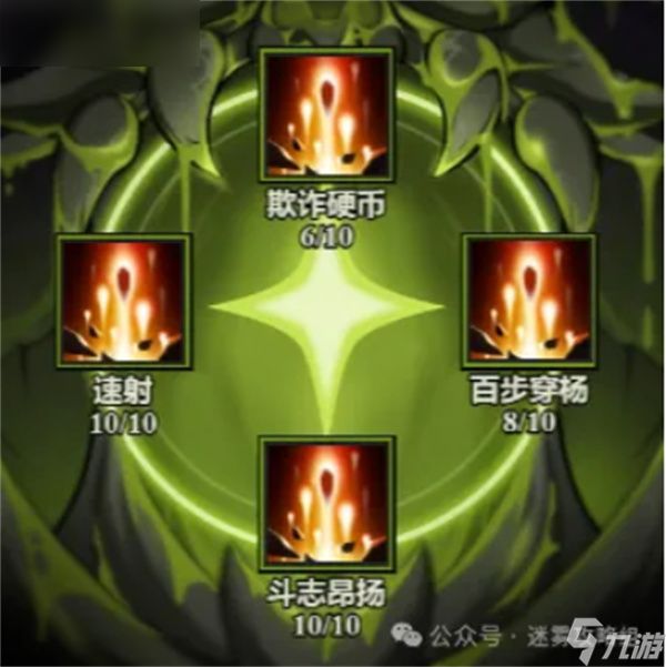 《迷雾大陆》各职业炽源技能最优组合解析