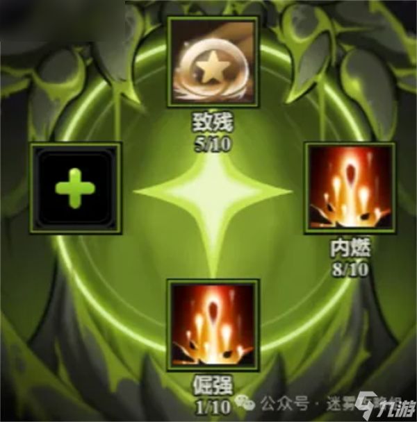 《迷雾大陆》各职业炽源技能最优组合解析