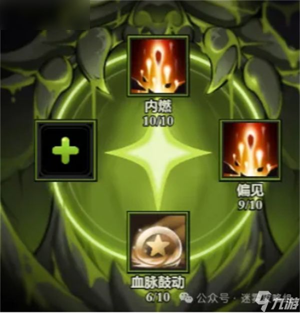 《迷雾大陆》各职业炽源技能最优组合解析