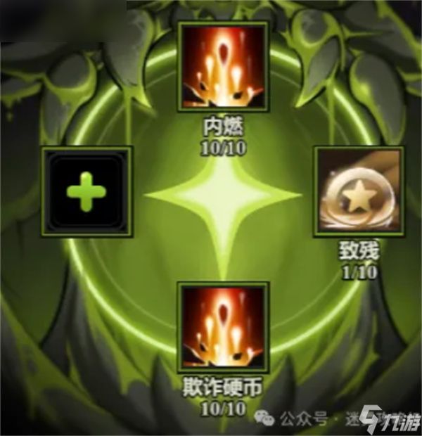 《迷雾大陆》各职业炽源技能最优组合解析