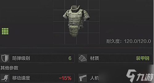 暗区突围手游中哪一个6级甲好,暗区突围防弹衣怎么选择-防弹衣选择推荐一览2023