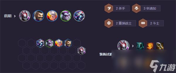 《云顶之弈手游》S14辛迪加小丑阵容搭配