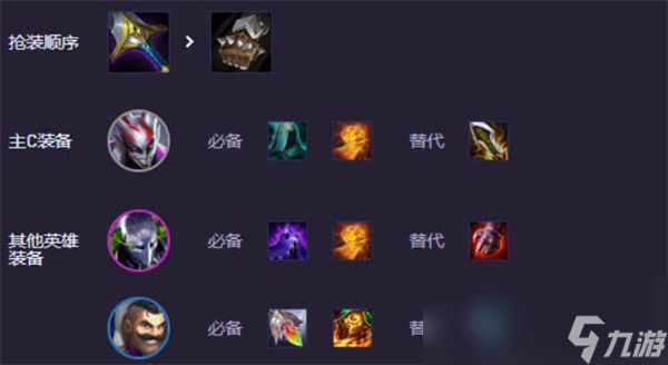 《云顶之弈手游》S14辛迪加小丑阵容搭配