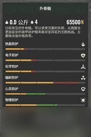 惊爆！潜行者2全外骨骼位置大及超简单获取方法速看！