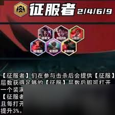 云顶之弈S13惊爆！铁血征服者羁绊棋子全，你绝对不能错过！