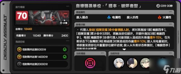 绝区零危局强袭战六星打法提丰机器人