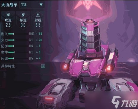 《群星纪元》练兵挑选攻略