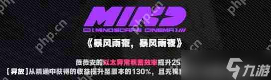 绝区零薇薇安影画效果一览